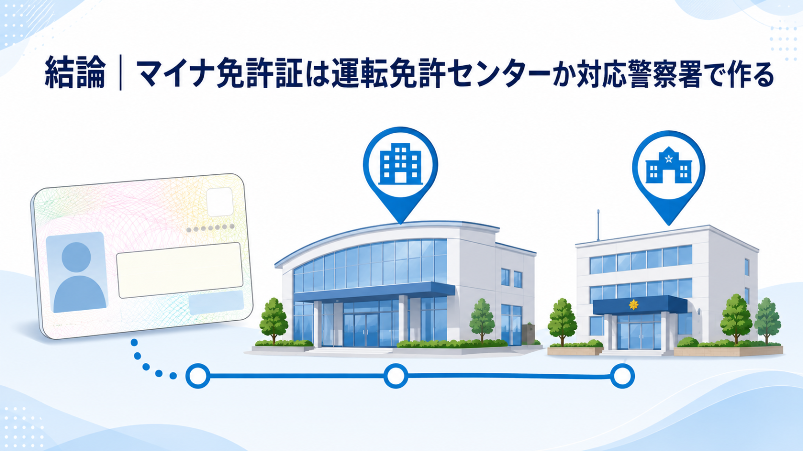 マイナ免許証を作れる運転免許センターと対応警察署