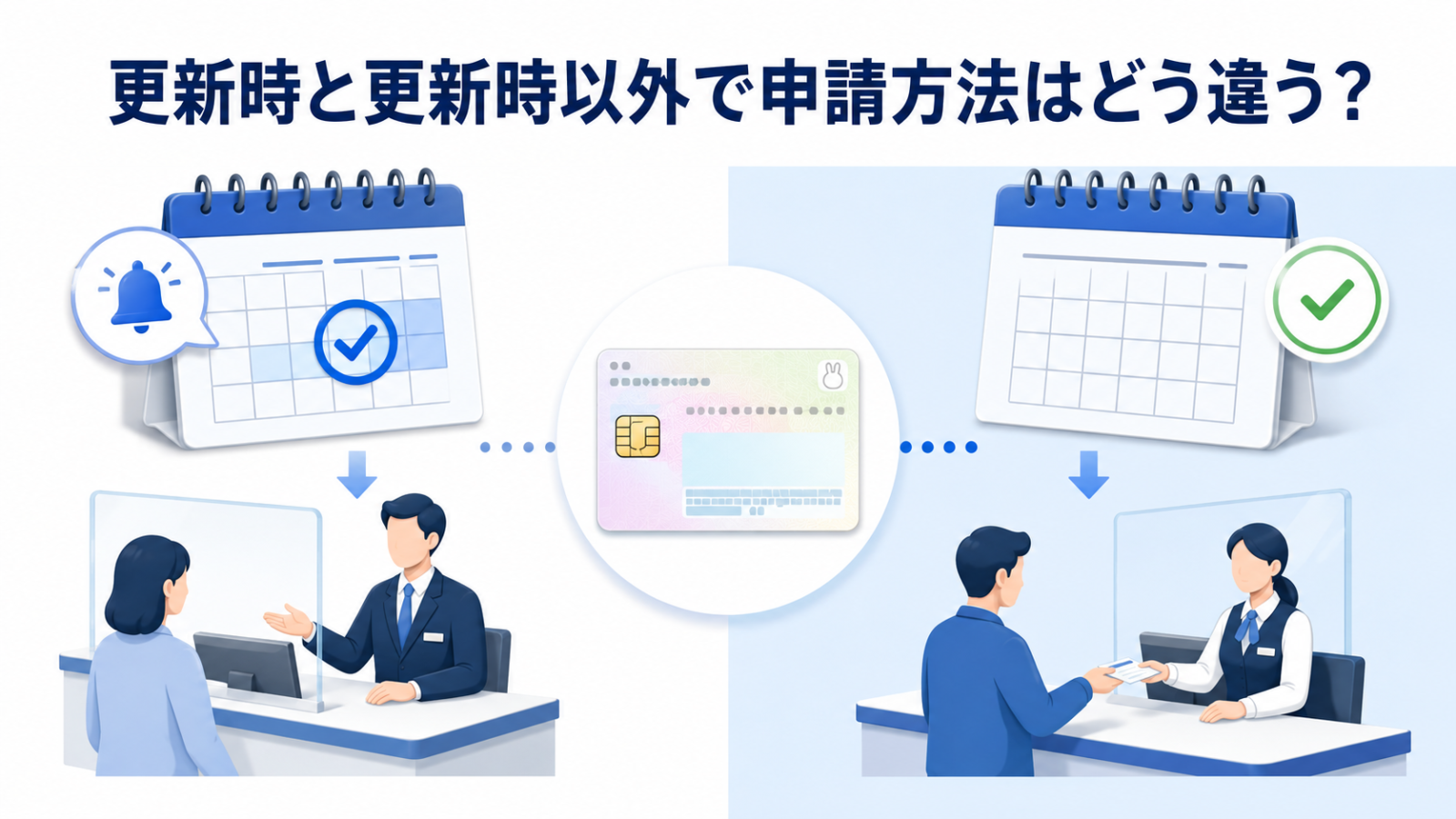 免許更新時と更新時以外にマイナ免許証を申請する違い