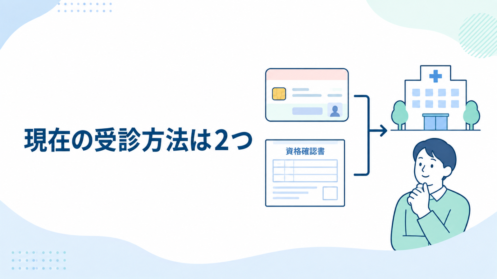 現在の受診方法であるマイナ保険証と資格確認書