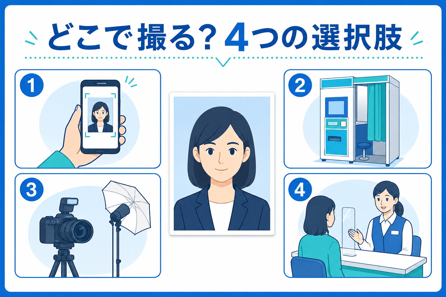 マイナンバーカードの顔写真を撮る4つの場所