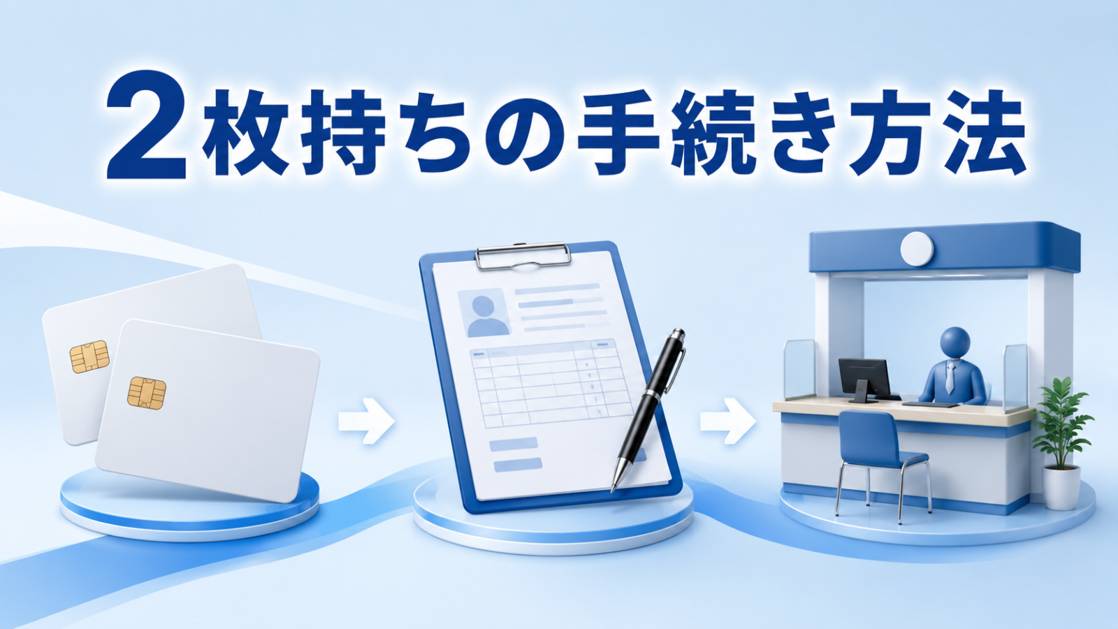 マイナ免許証を2枚持ちにする手続き方法