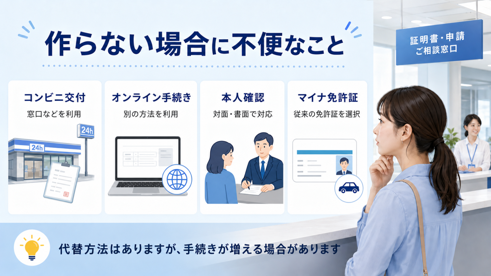 マイナンバーカードを作らない場合の代替方法と手続きの違いを示すイメージ