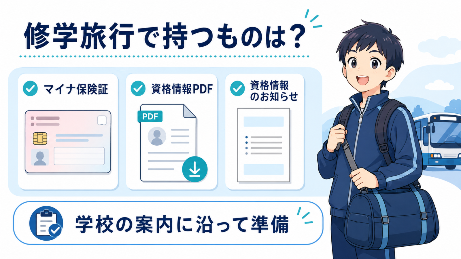 修学旅行で用意するマイナ保険証・資格情報PDF・資格情報のお知らせを示すイメージ
