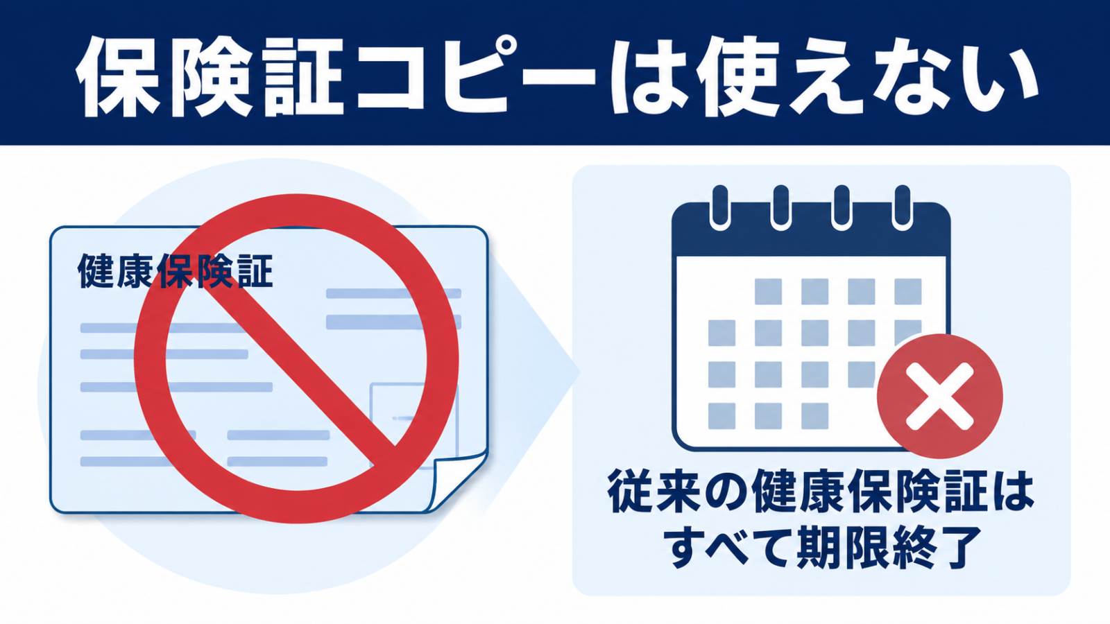 従来の健康保険証コピーは有効期限終了により使えないことを示すイメージ