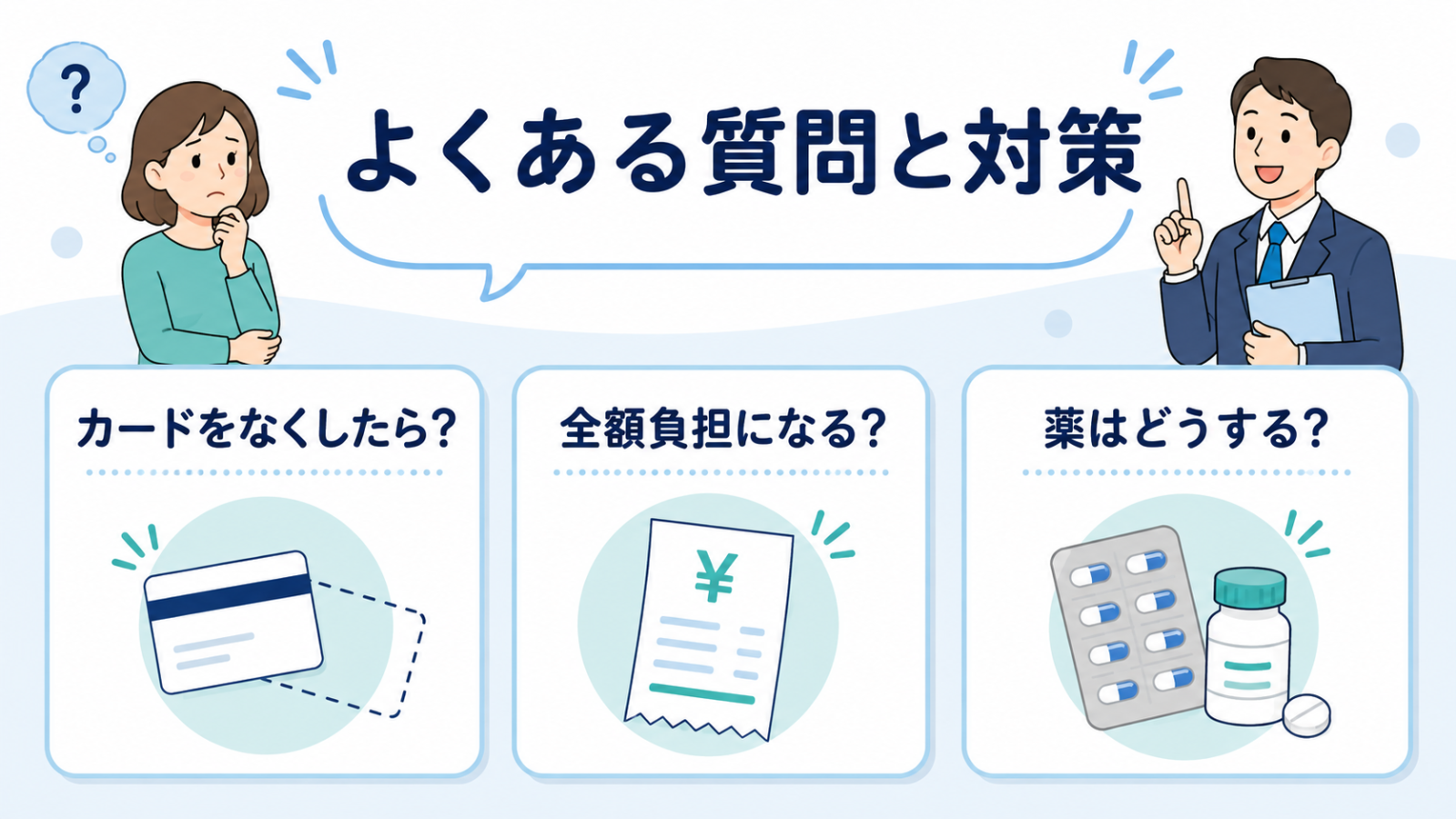 修学旅行中のカード紛失・医療費の全額負担・薬についてのよくある質問を示すイメージ