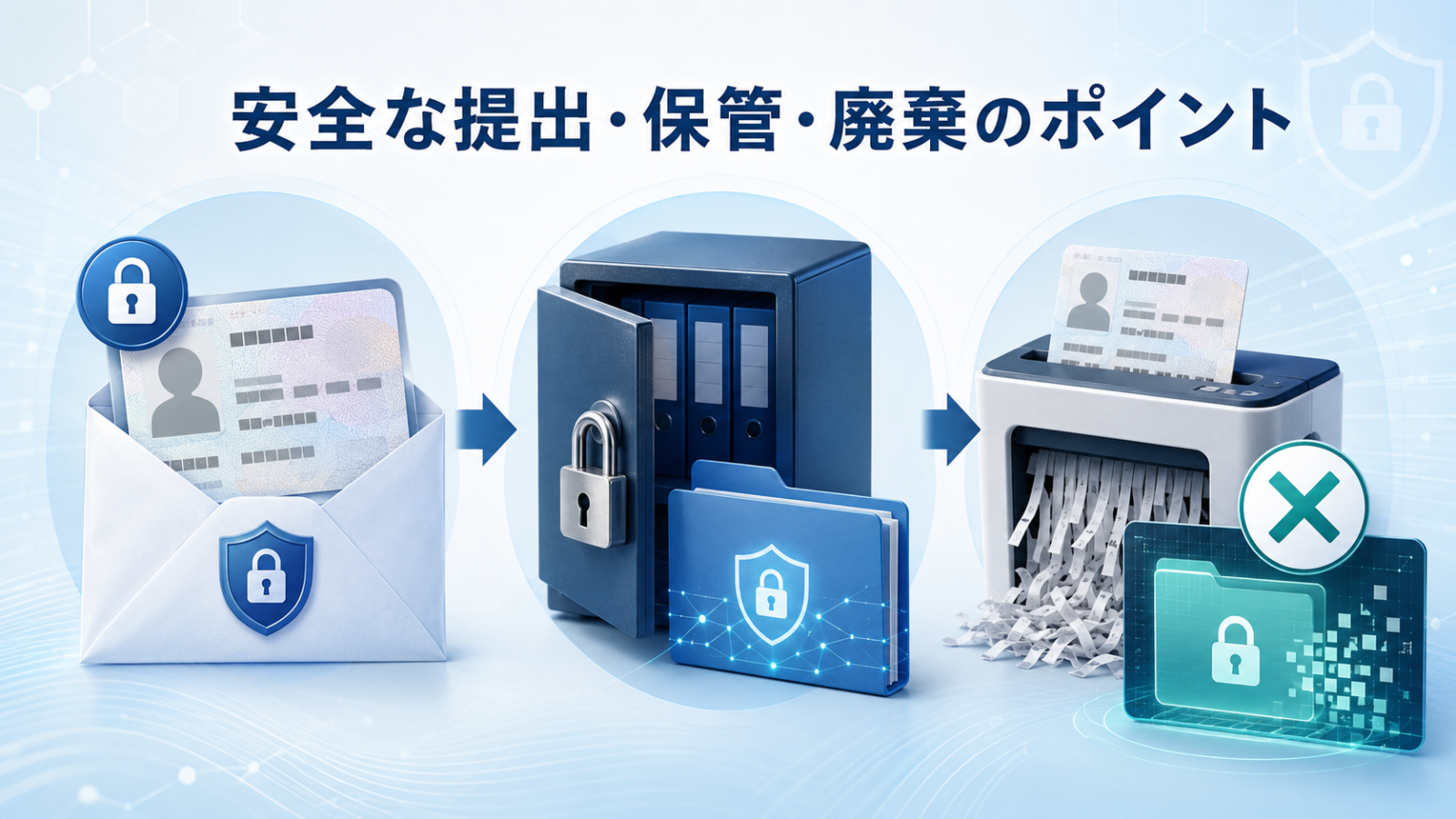 マイナンバーカードのコピーを安全に提出・保管・廃棄するポイントのイメージ