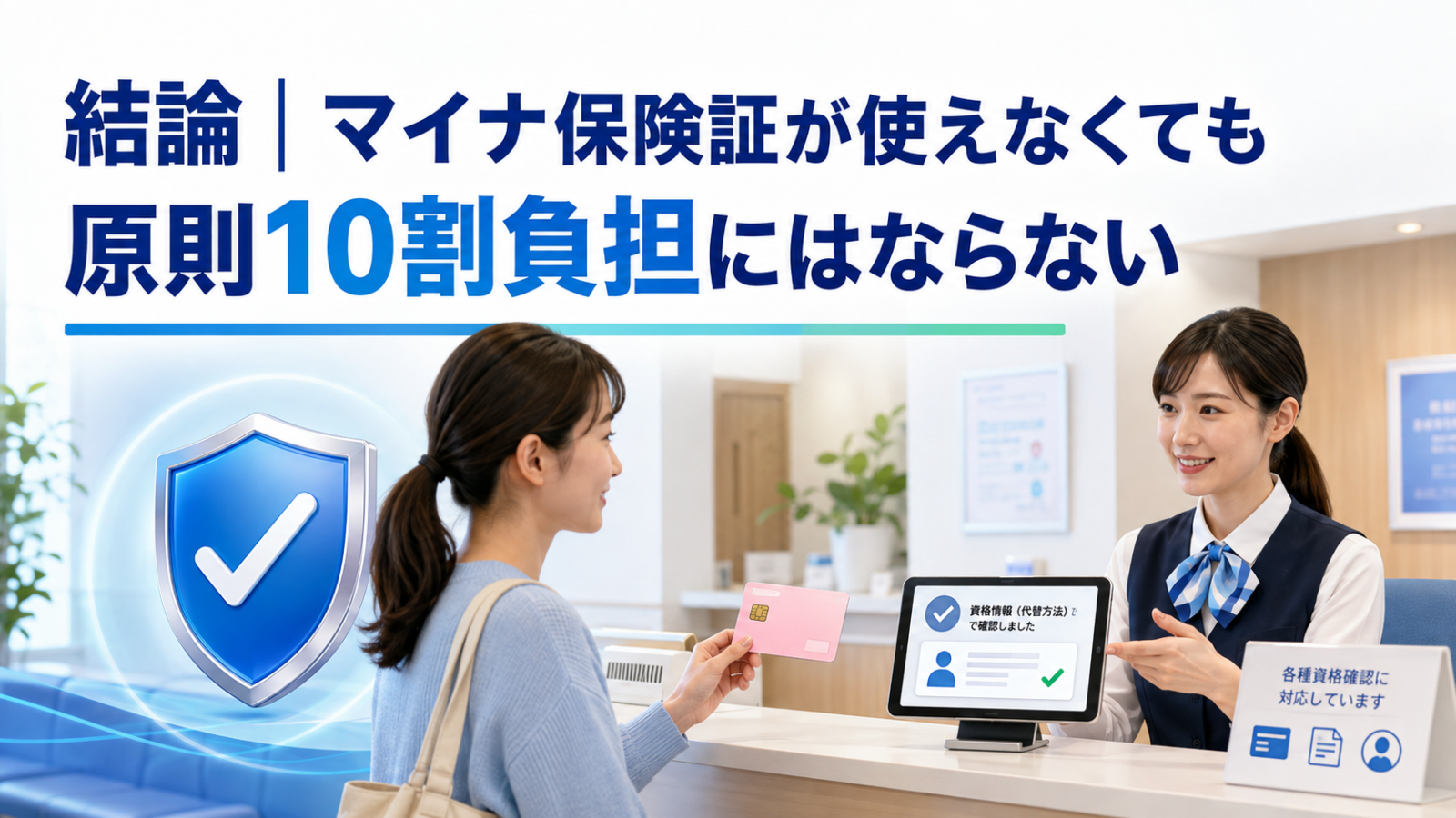 マイナ保険証の受付ができなくても代替方法で資格確認できることを示す画像