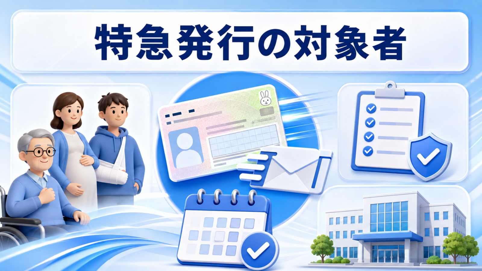 マイナンバーカード特急発行の対象者と申請期限を示すイメージ