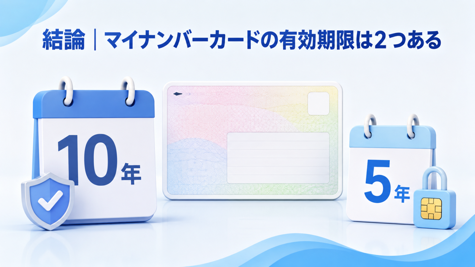 マイナンバーカードにはカード本体と電子証明書の2つの有効期限があることを示す図