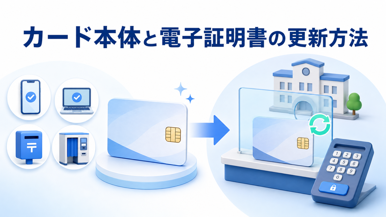 マイナンバーカード本体と電子証明書の更新手続きの違い