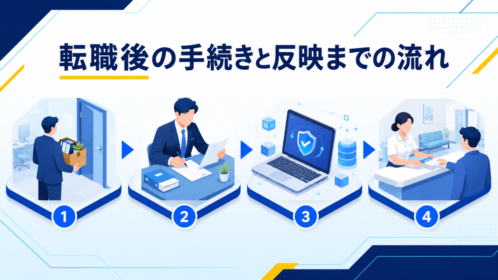 転職後の手続きと保険情報が反映されるまでの流れ