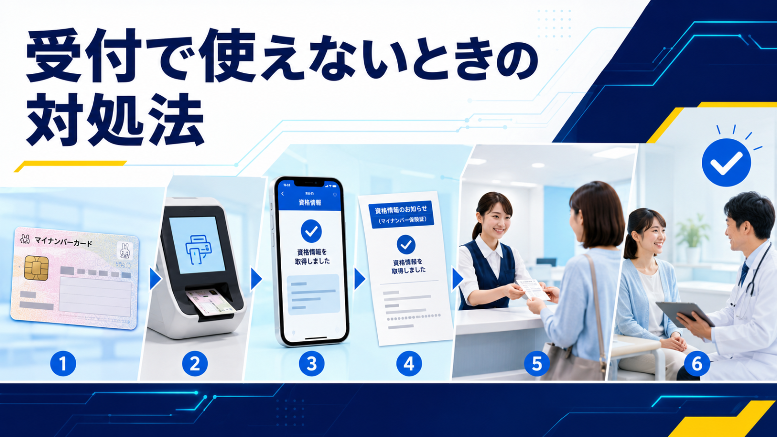 病院の受付でマイナ保険証を使えないときの対処法