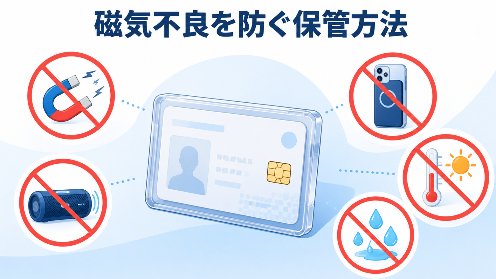 マイナンバーカードの磁気不良や破損を防ぐ保管方法のイメージ