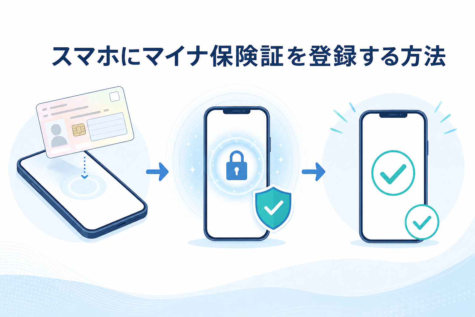 スマホにマイナ保険証を登録する方法