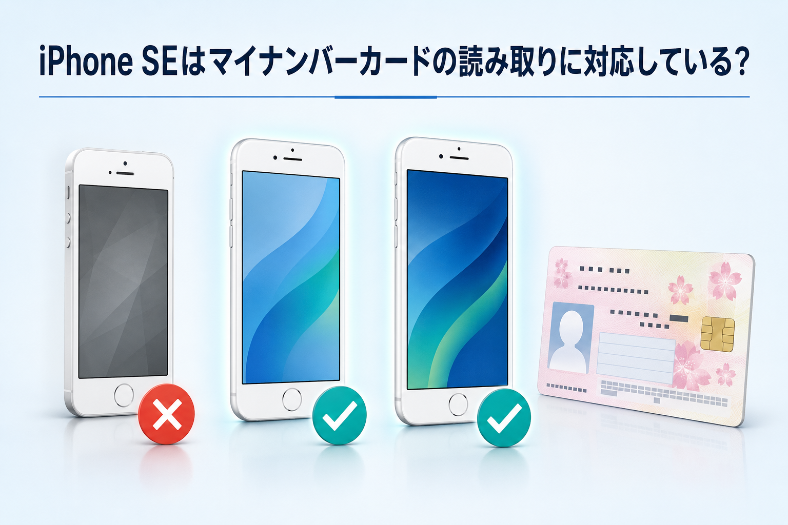 iPhone SEの世代別マイナンバーカード読み取り対応状況