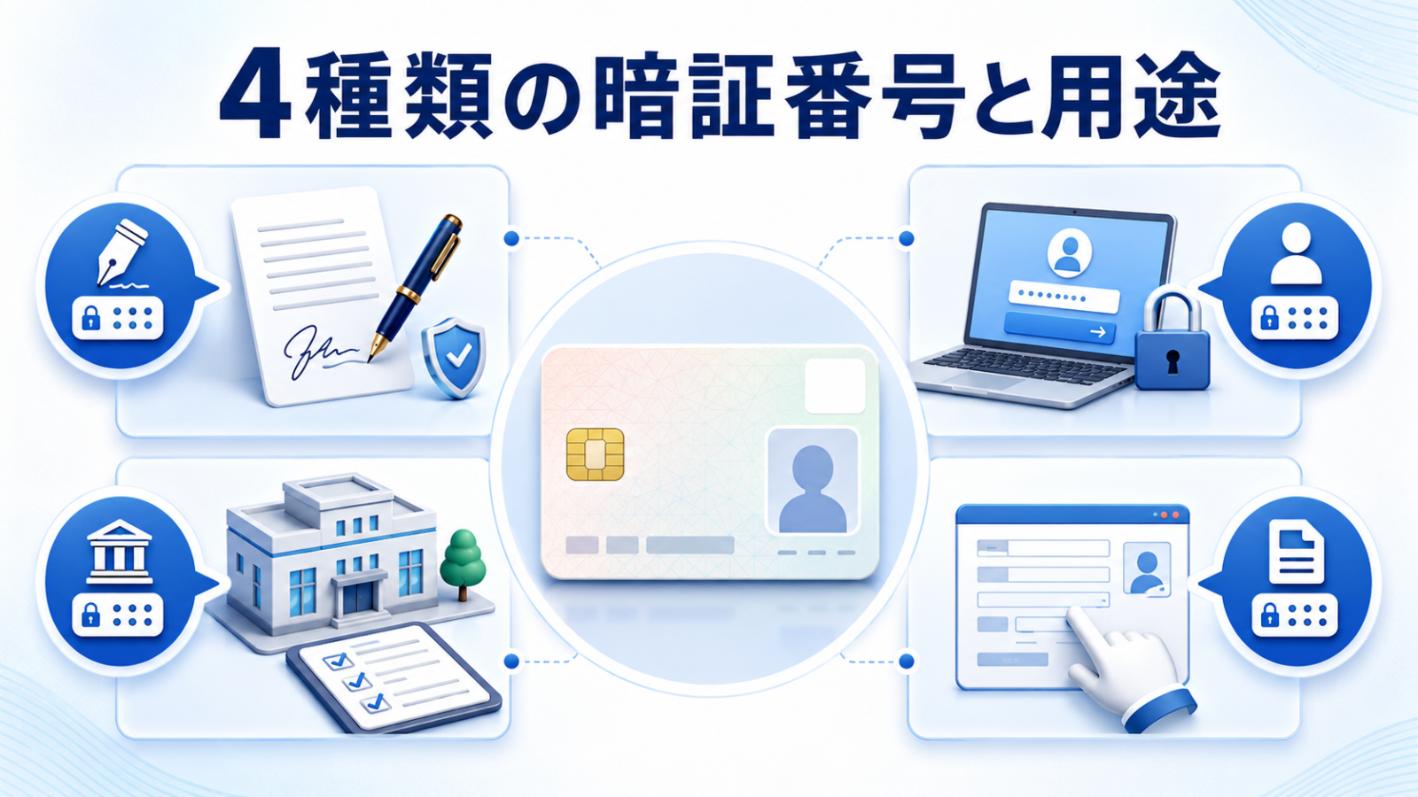 マイナンバーカードで設定する4種類の暗証番号と用途