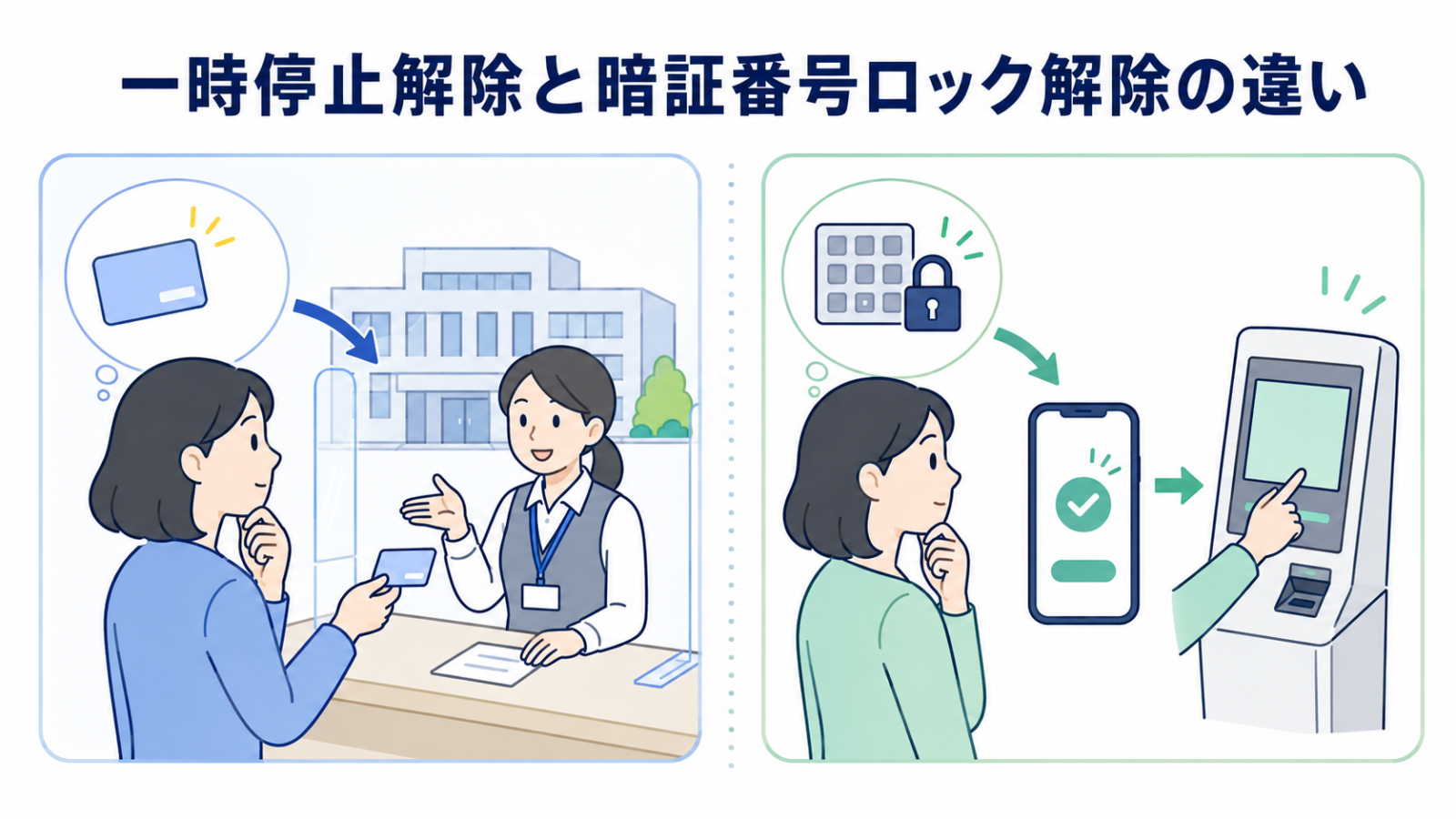 マイナンバーカードの一時停止解除と暗証番号ロック解除の違い