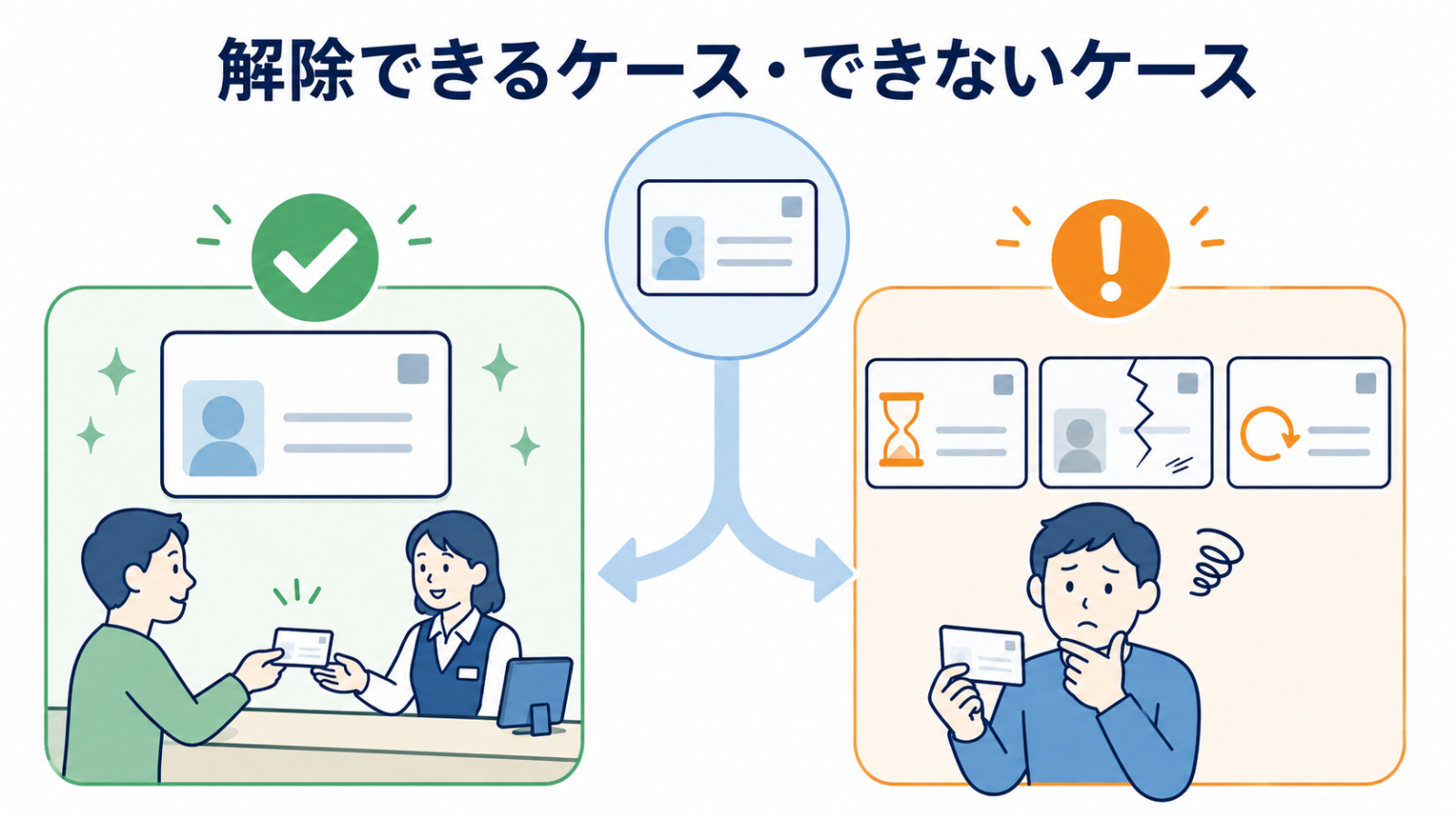 マイナンバーカードの一時停止を解除できるケースとできないケース