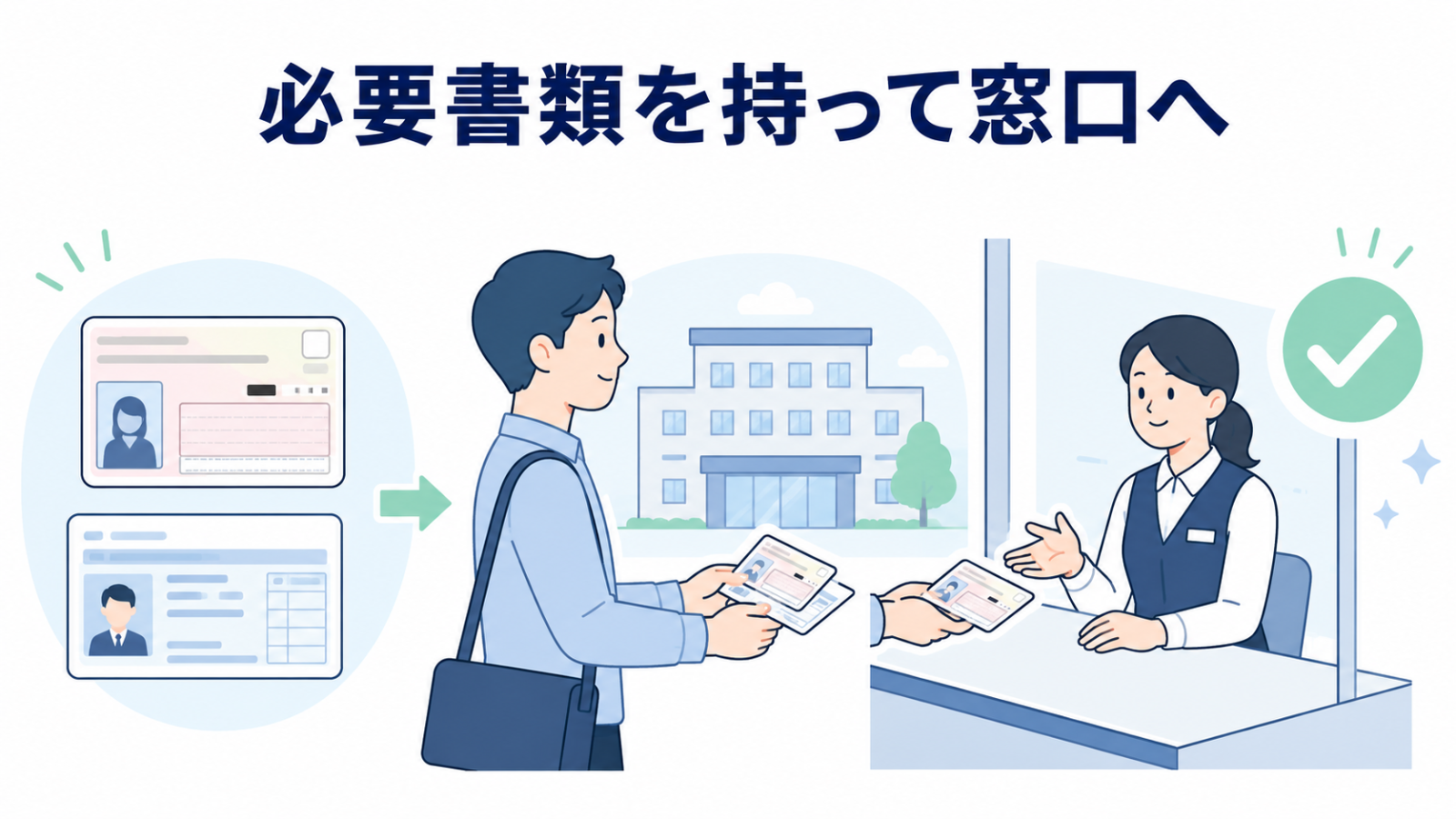見つかったマイナンバーカードと必要書類を持って窓口へ