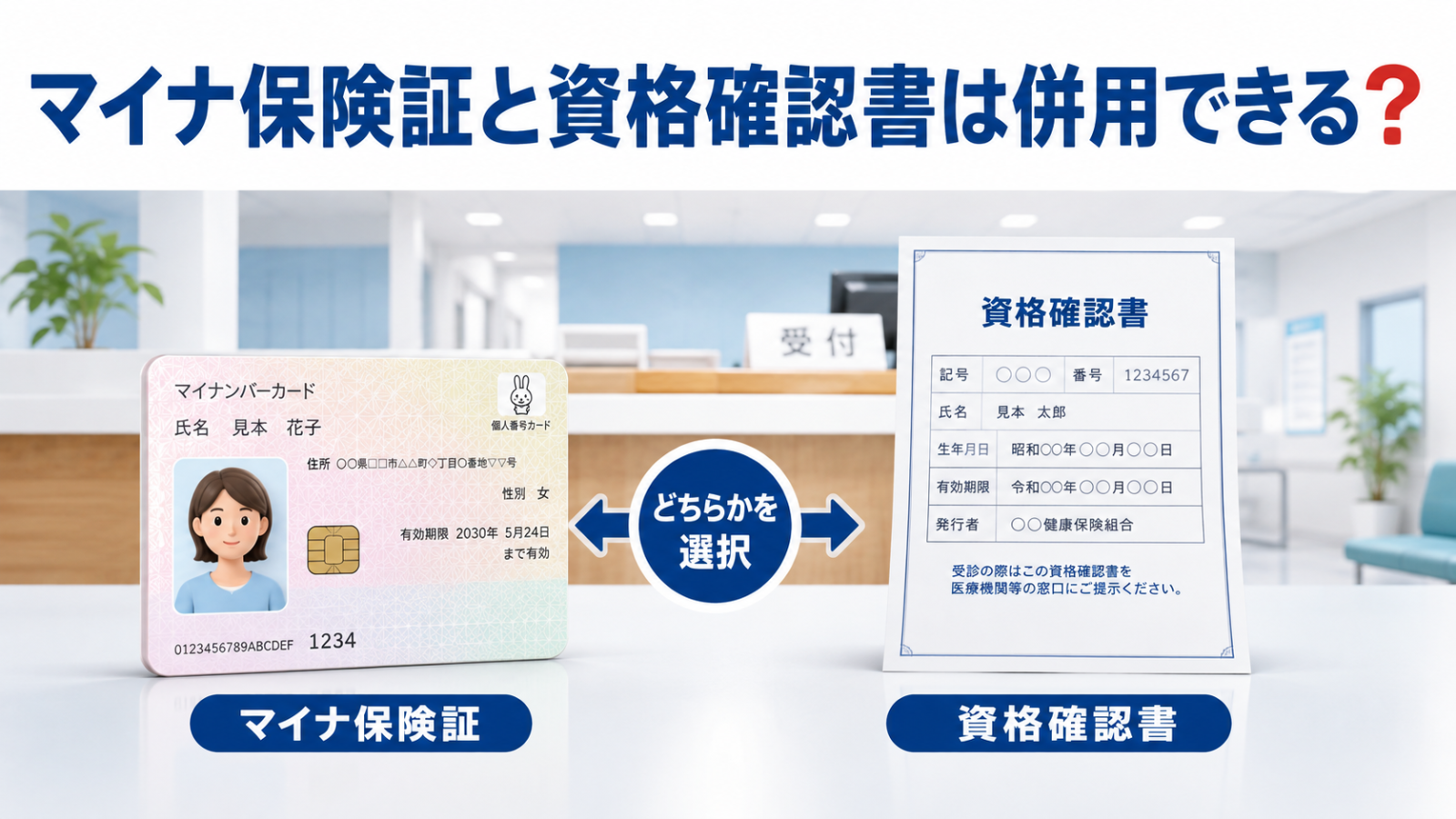 マイナ保険証と資格確認書は併用できるかを示す画像
