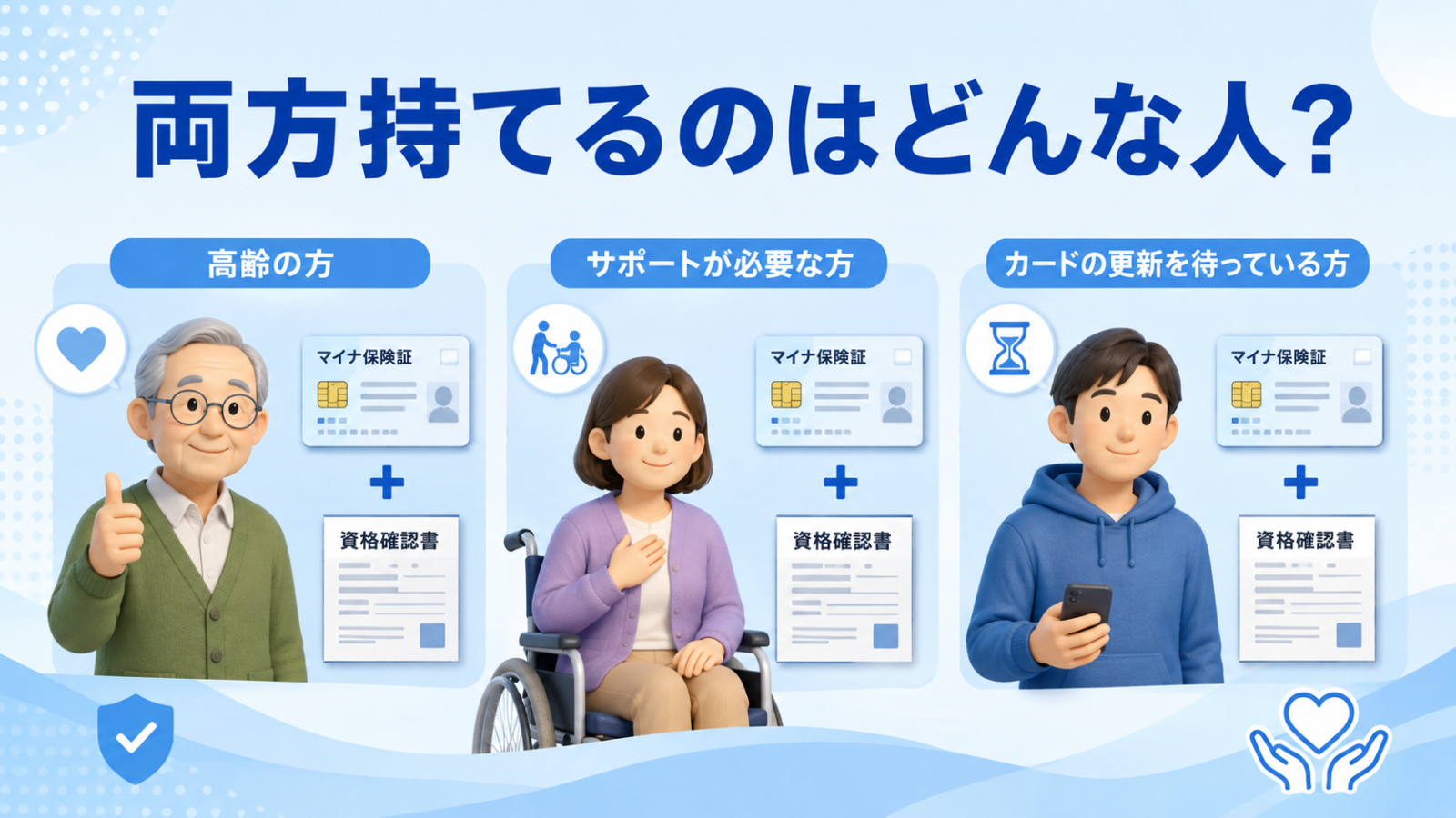 マイナ保険証と資格確認書を両方持てる人を示す画像
