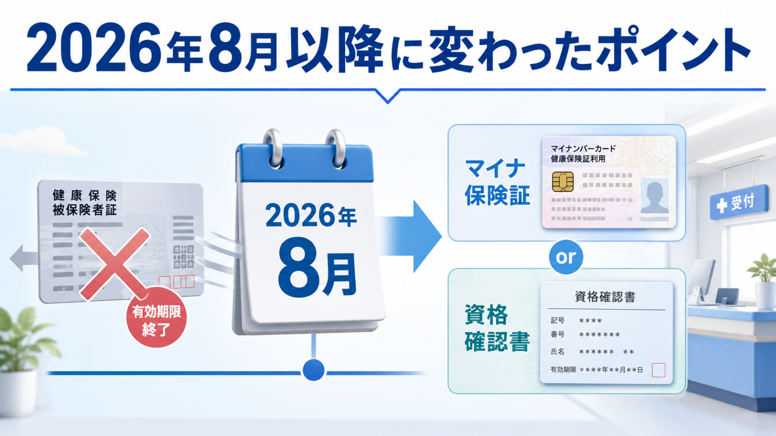 2026年8月以降のマイナ保険証と資格確認書の変更点
