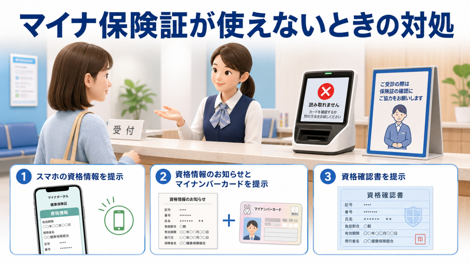 マイナ保険証が使えないときの代替資格確認方法