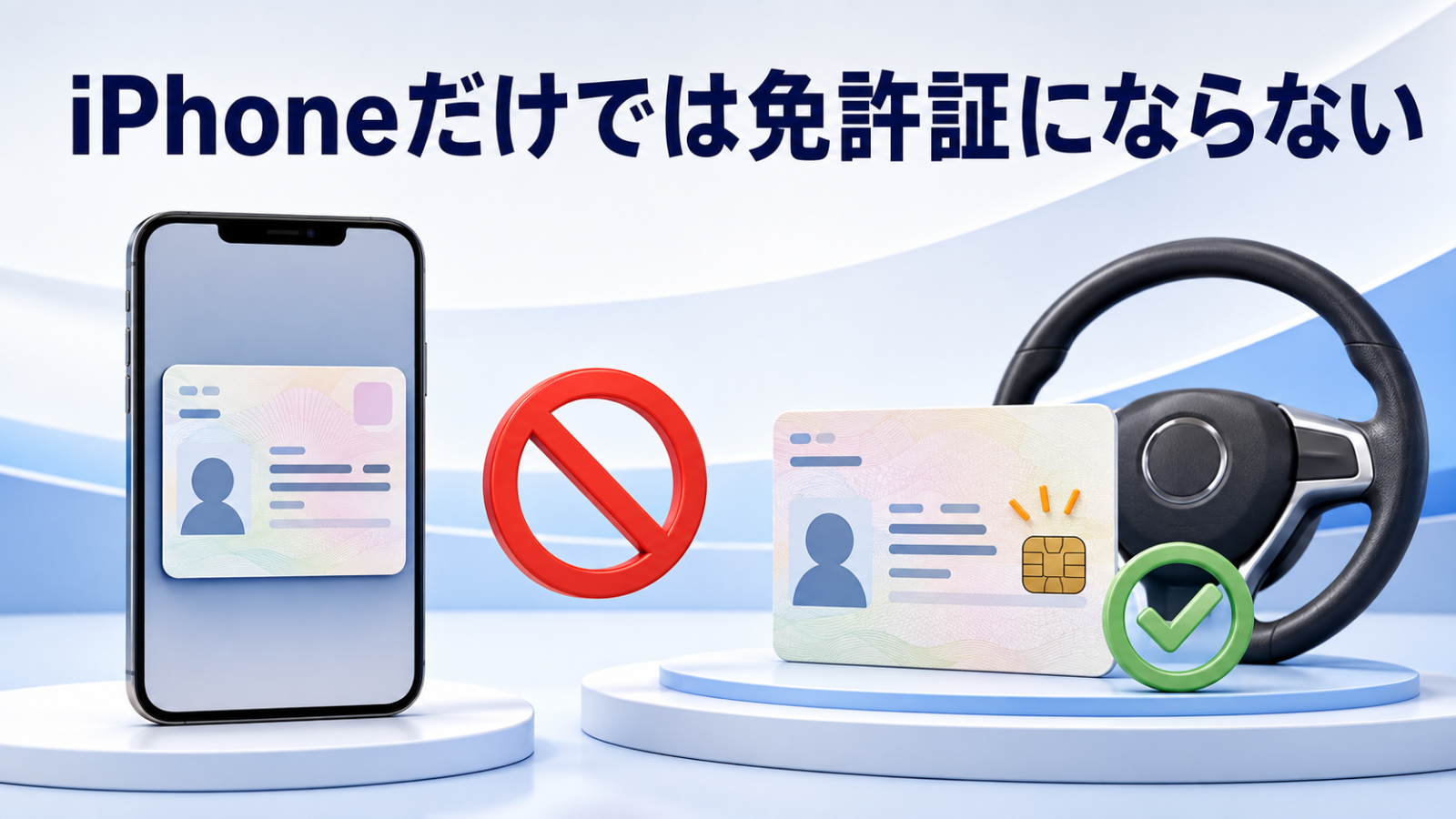 iPhoneに追加したマイナンバーカードだけでは運転免許証として使えない