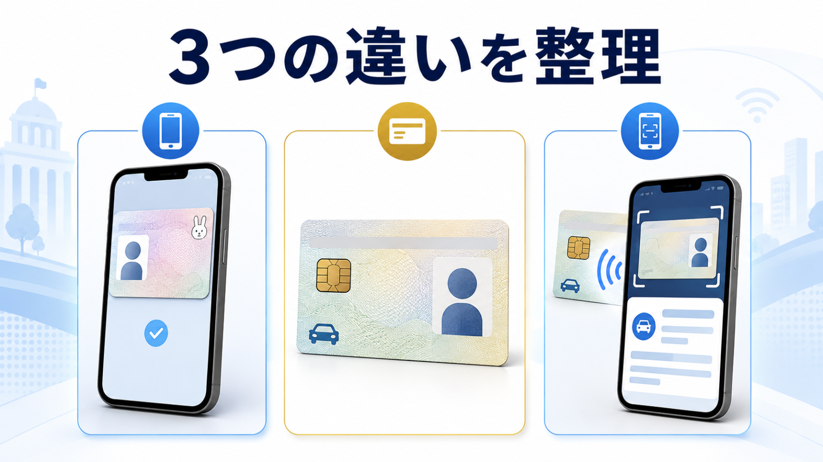 iPhoneのマイナンバーカード・実物のマイナ免許証・読み取りアプリの違い