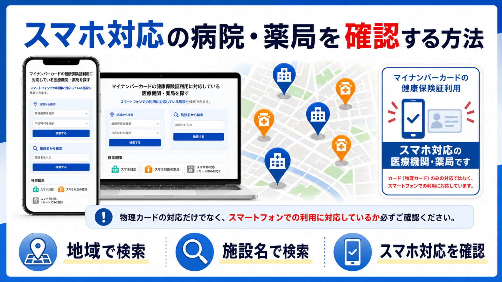 厚生労働省の検索ページでスマホ対応の病院や薬局を調べる方法