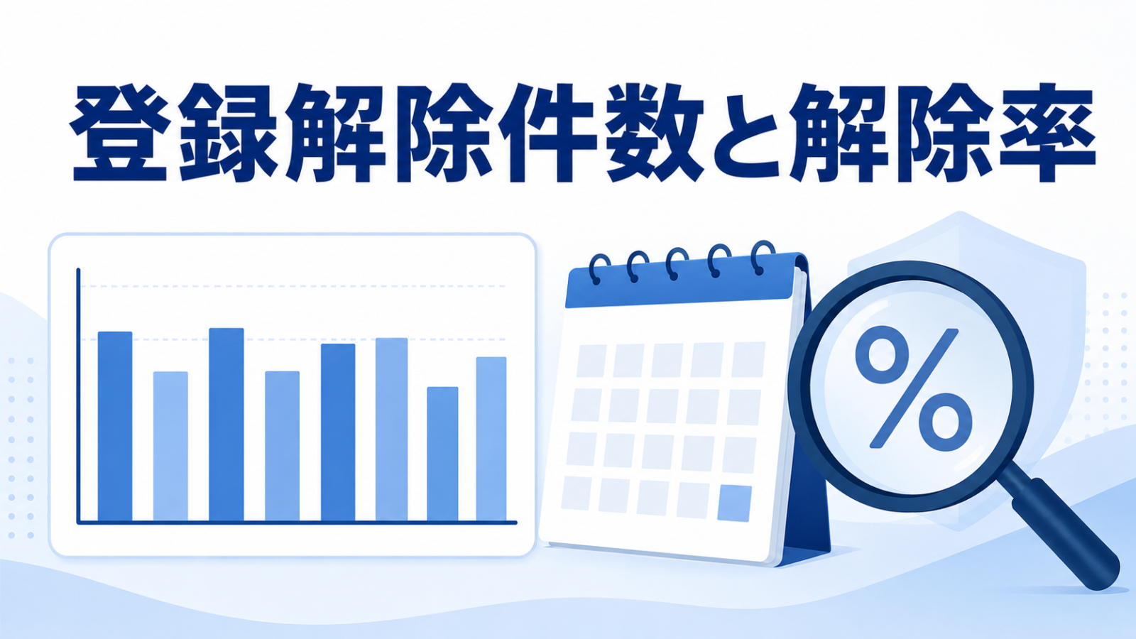 マイナ保険証の登録解除件数と解除率を確認するグラフ
