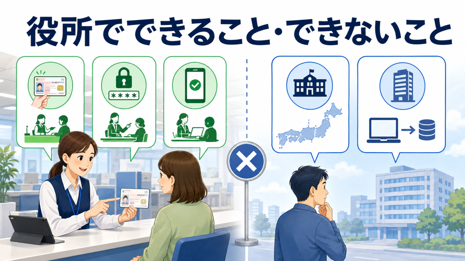 マイナ保険証について役所でできることとできないこと