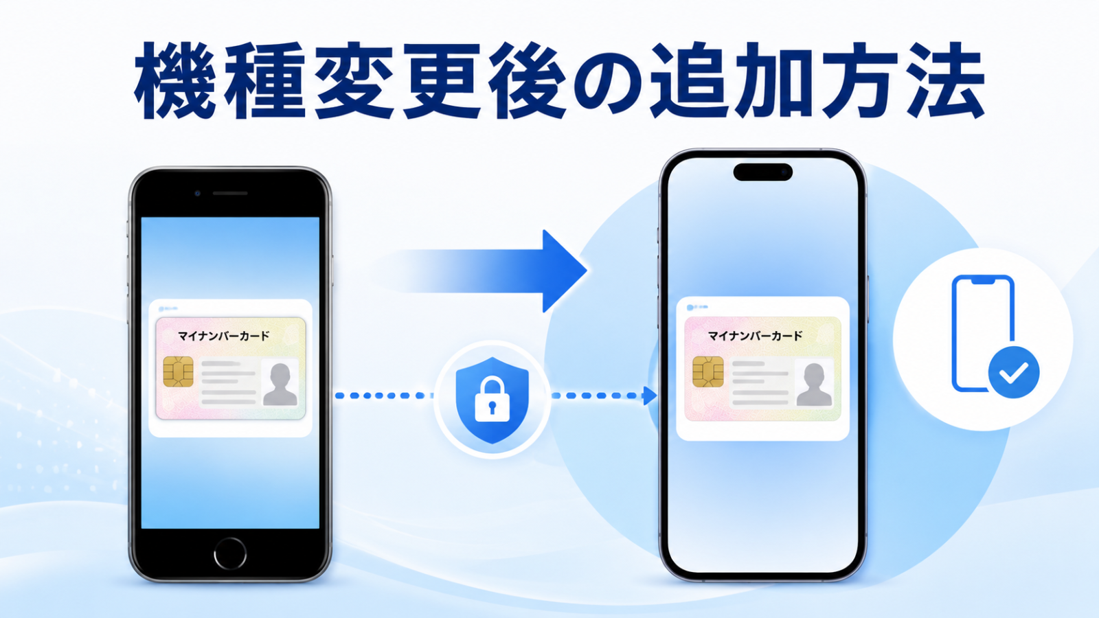 機種変更後のiPhone 17へマイナンバーカードを追加する流れ