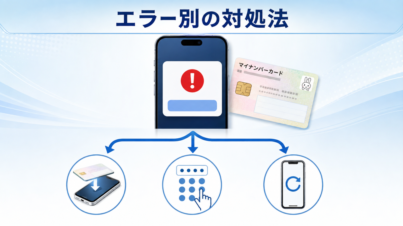 iPhone 17のマイナンバーカード読み取りエラーを症状別に直す方法