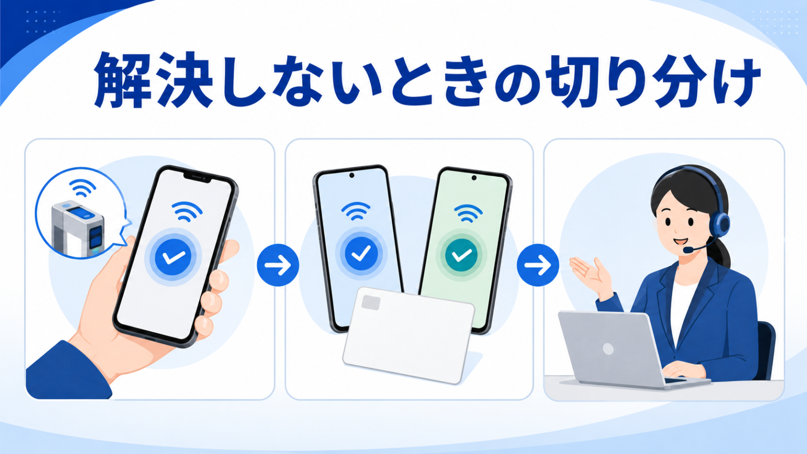 iPhone 17で解決しないときに端末・カード・サービスを切り分ける方法