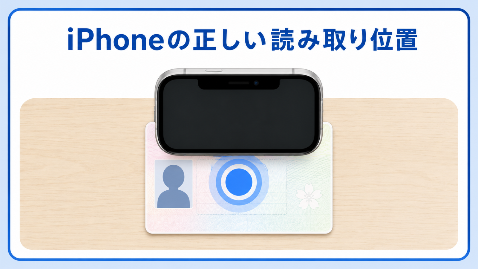 iPhoneの正しい読み取り位置