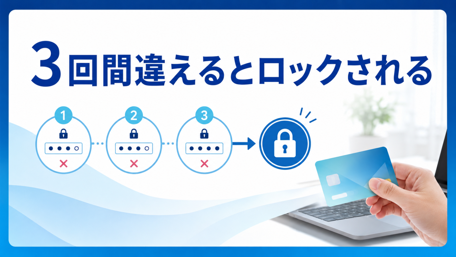 3回間違えるとロックされる