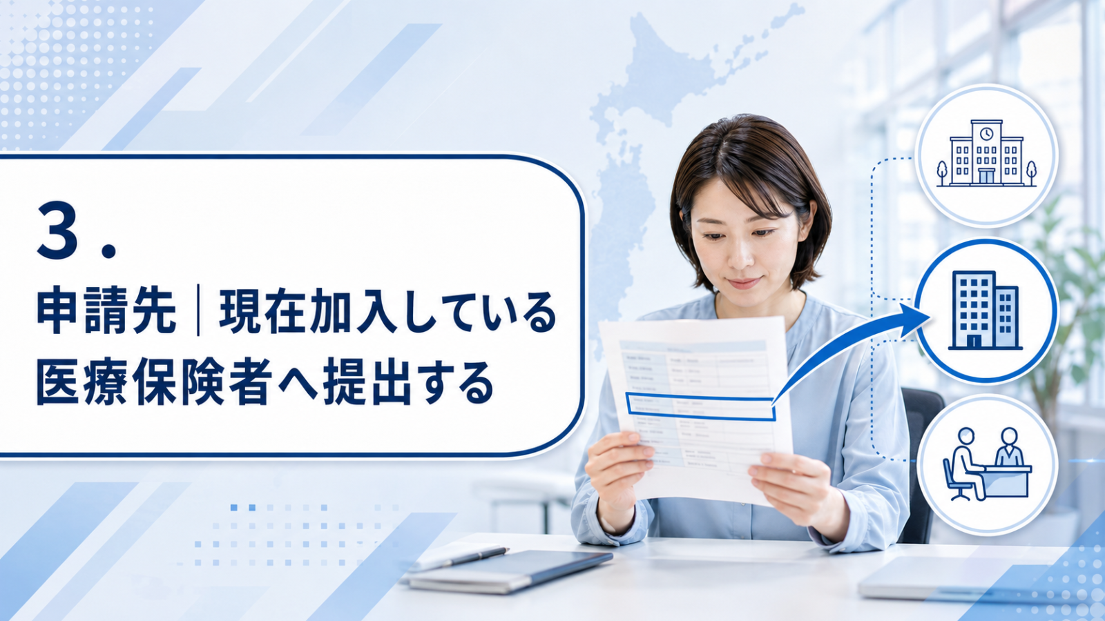 3.申請先|現在加入している医療保険者へ提出する