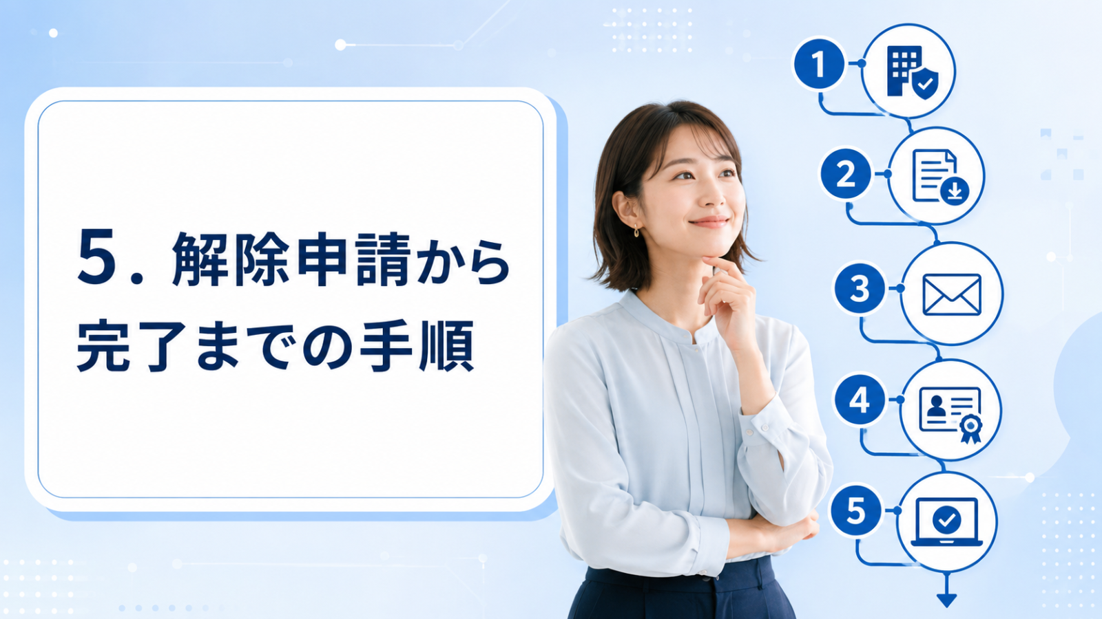 5.解除申請から完了までの手順