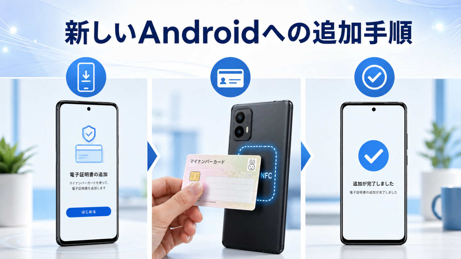 新しいAndroidへマイナンバーカードのスマホ用電子証明書を追加する手順の画像
