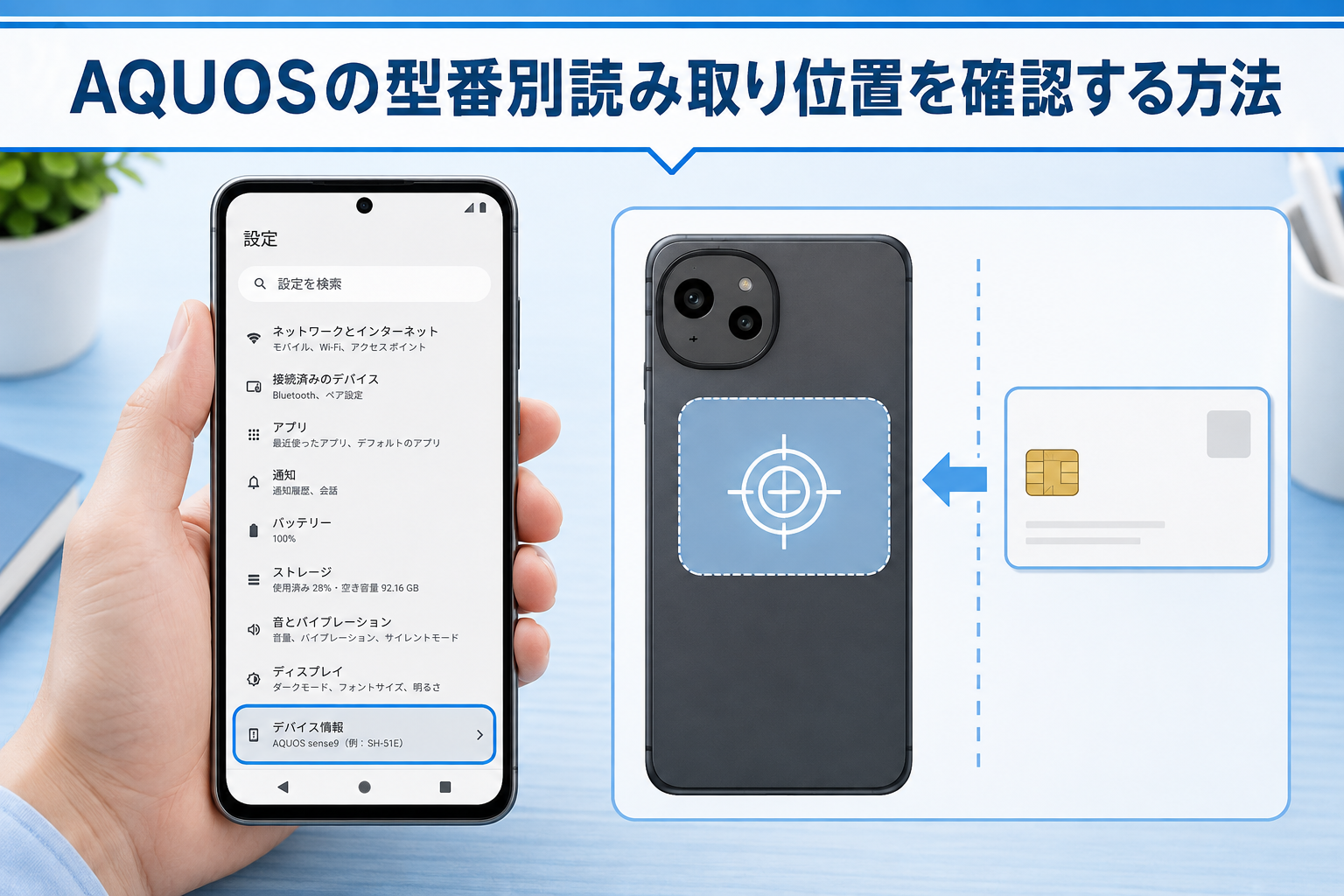 AQUOSの型番別読み取り位置を確認する方法