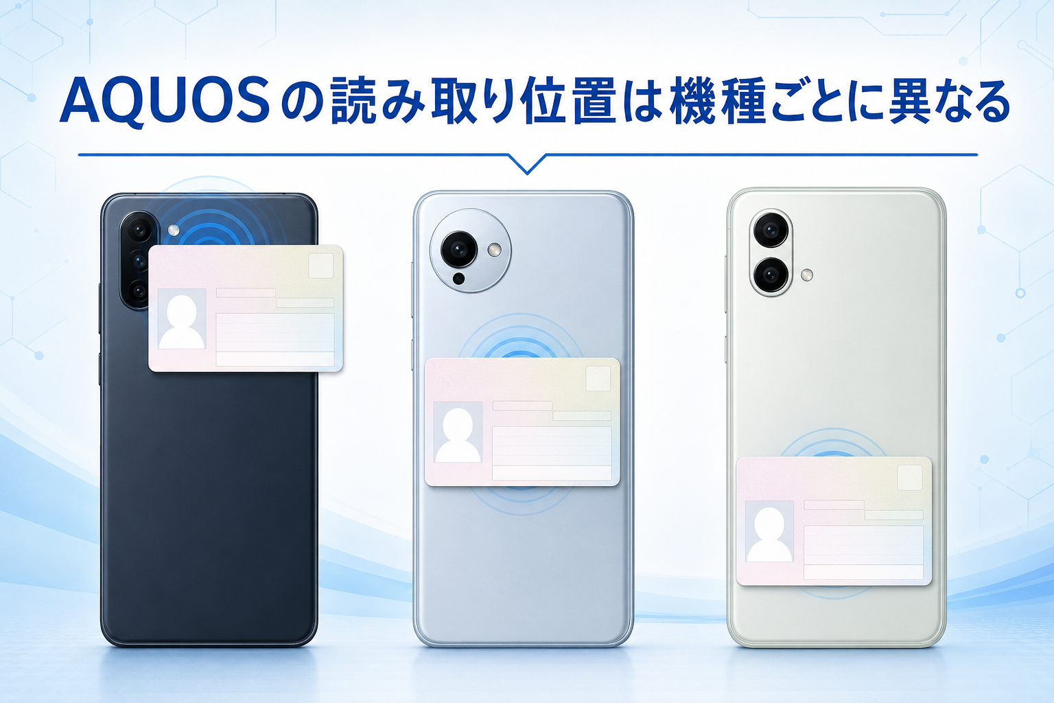 AQUOSの読み取り位置は機種ごとに異なる