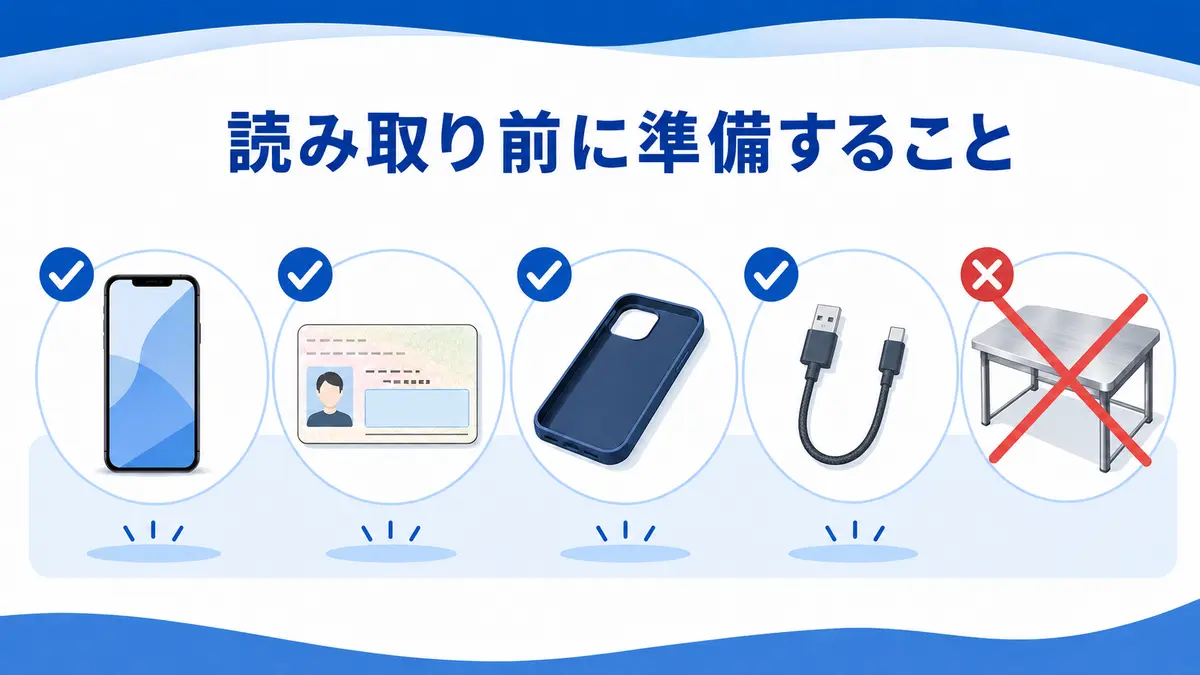 読み取り前に準備すること
