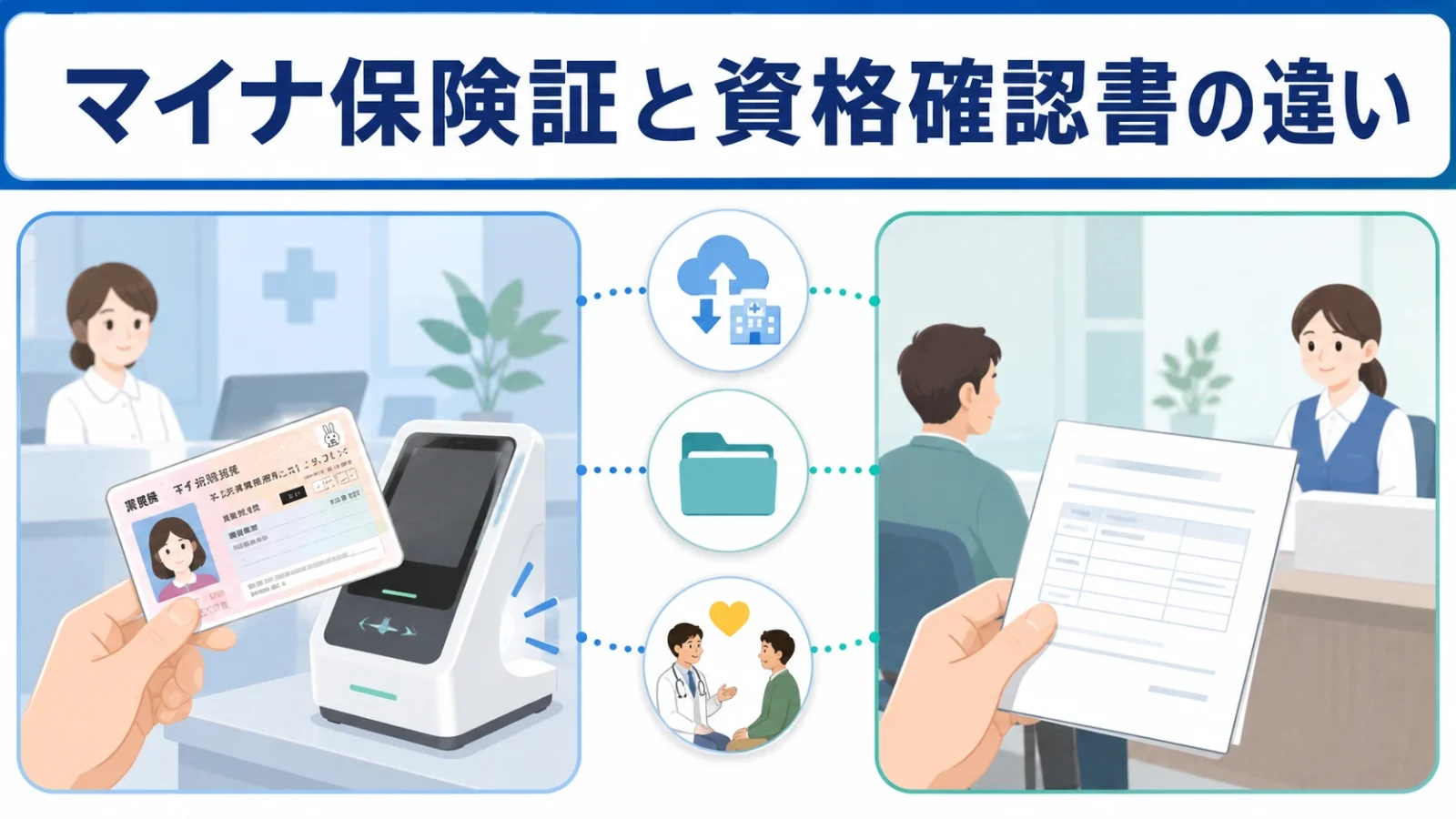 マイナ保険証と資格確認書の違い