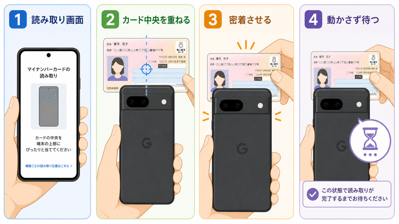 Pixelでマイナンバーカードを読み取る4つの手順