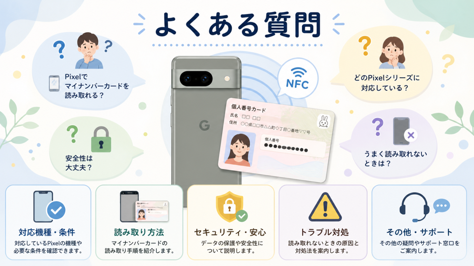 Pixelのマイナンバーカード読み取りでよくある質問