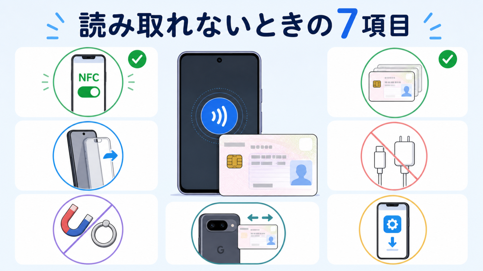 Pixelでマイナンバーカードを読み取れないときの確認項目